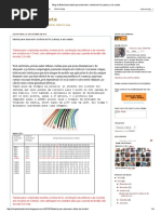 Blog do Eletricista_ tabela para descobrir a bitola do fio (cabos) a ser usado_.pdf