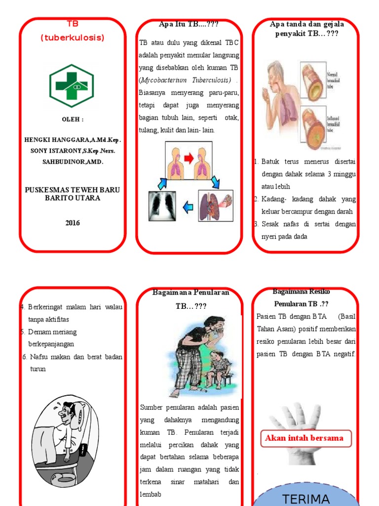 TB (tuberkulosis) Apa Itu TB&hellip;.??? Apa tanda dan gejala