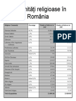 11 Grafice IPP PDF