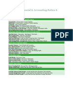 Common Financial & Accounting Ratios & Formulas