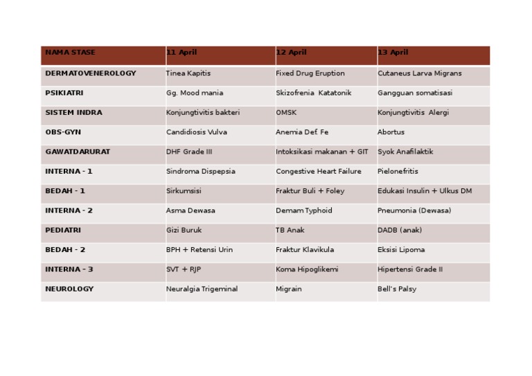 Osca Compre Batch II | PDF | Science & Mathematics