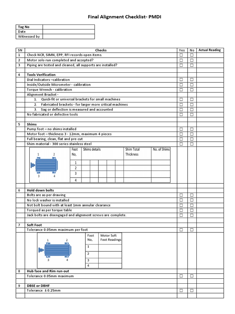 Final Alignment Checklist PMDI