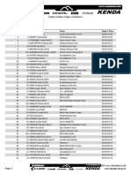 Enduro Cerkno Stage by Stage