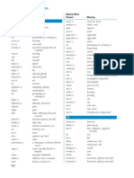 Medical Terminology