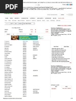 Download List of All Company Names Listed on BSE and NSE Stock Exchanges _ Last Trading Price Current Price Volume BSE Code NSE Symbol BSE Price NSE Price _ Market on Mobile by Shihab Mon SN314281820 doc pdf