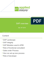 Sap Overview: 1 © Appliedmicro Proprietary & Confidential