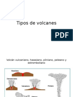 Tipos de Volcanes
