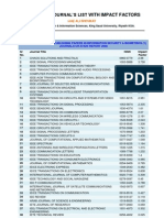 Download A List of Computer Science Journals ISI Indexed by ijaz342 SN31428476 doc pdf