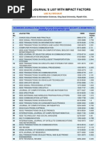 Download A List of Computer Science Journals ISI Indexed by ijaz342 SN31428476 doc pdf