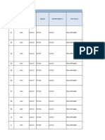 Evaluacion de Locales de Votacion Jee Cusco