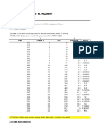 Final Exam Excel Statistics