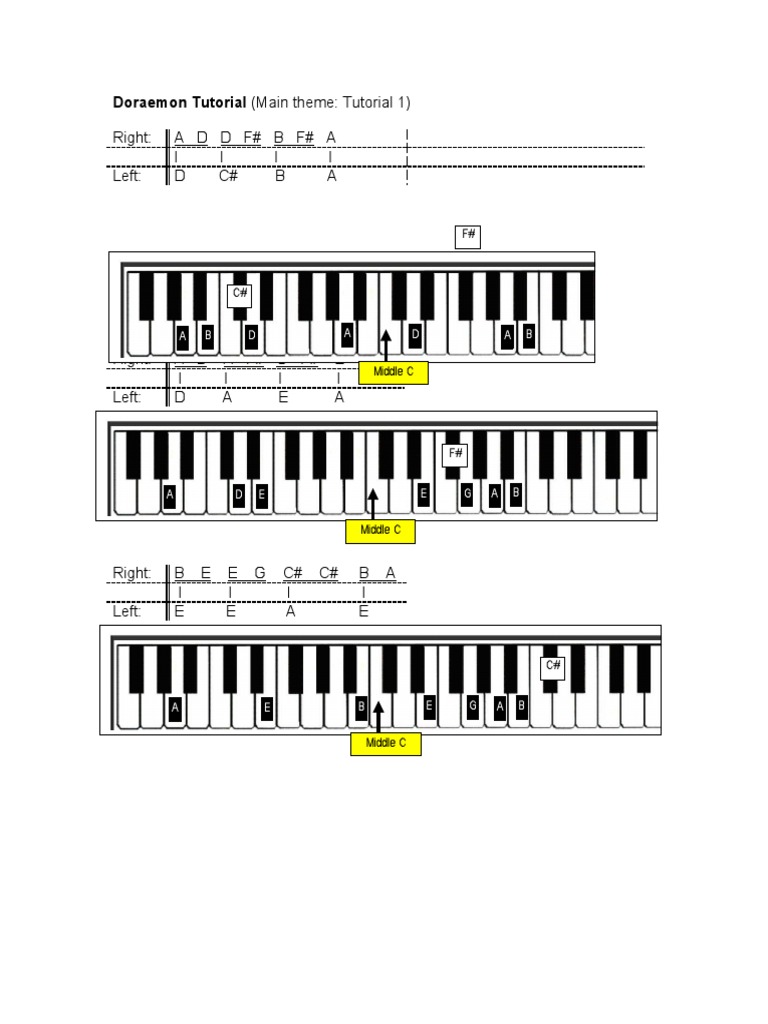 Easy Doraemon Piano Notes Guide | PDF | Entertainment (General) | Box ...