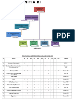 Carta Gantt