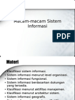Macam-Macam Sistem Informasi