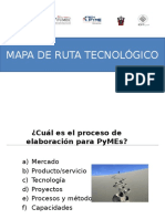 MapaRutaTecnologicoPymes