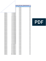 Distance Range Distribution Per Cell (232)