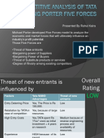32594450 Porter Five Forces Analysis on TATA NANO