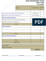 IKAN CASH BANK SHEET DAILY REPORT