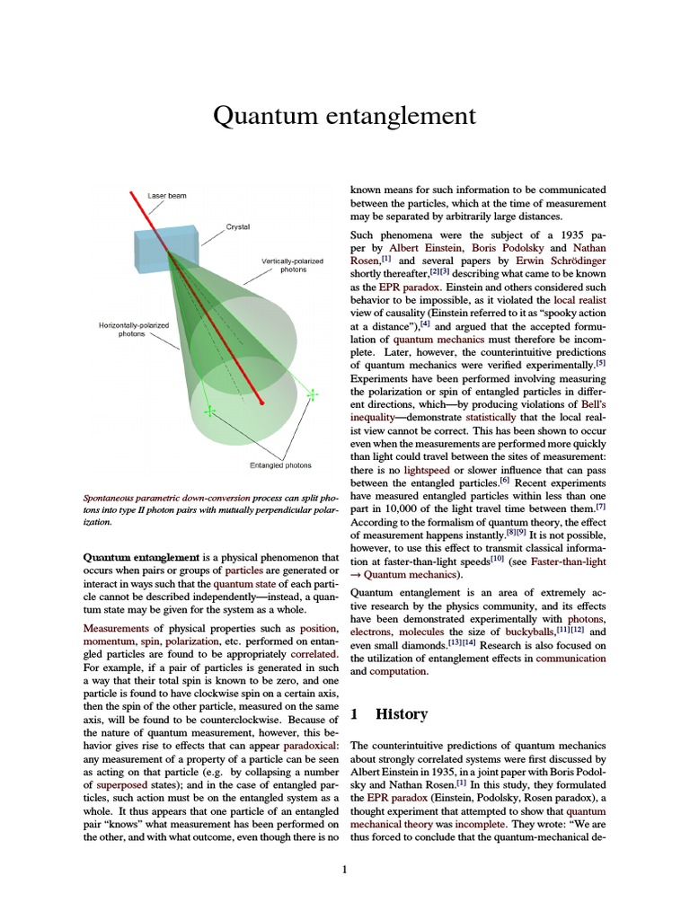 research papers on quantum entanglement