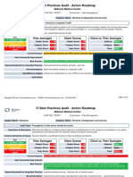 IT Best Practices Audit - Action Roadmap: Peer Averages Client Scores Client vs. Peer Averages