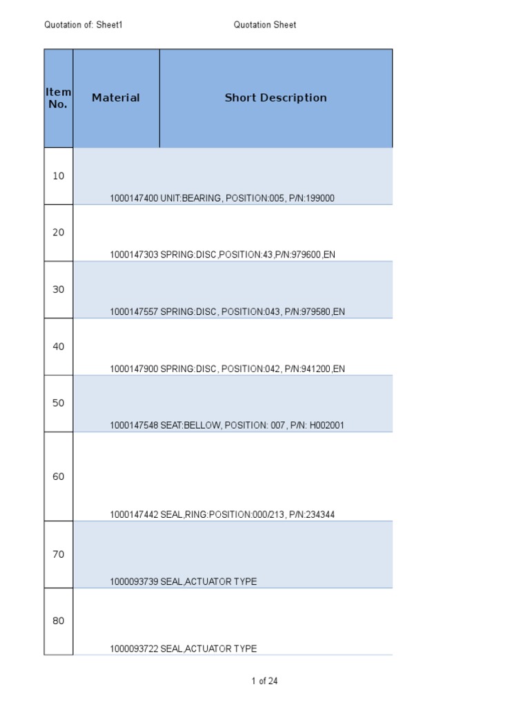 Quotation Sheet for Actuator Parts | PDF | Technology & Engineering