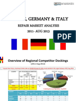 France, Germany & Italy Market Analysis (2011-Aug 2013)