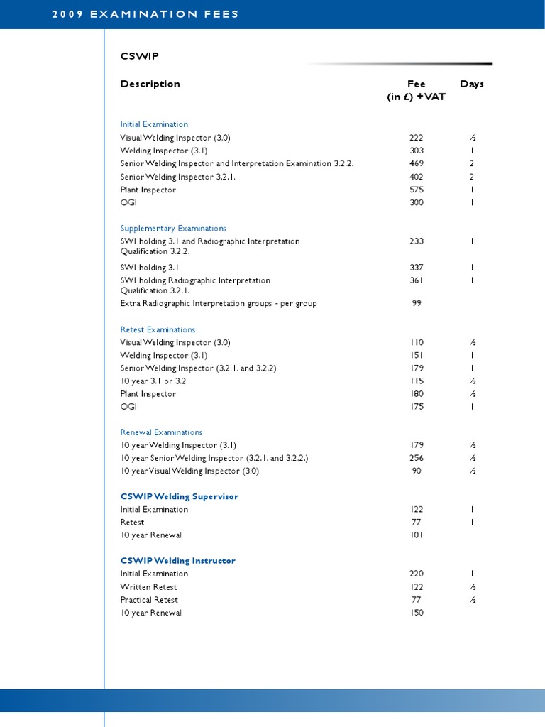 Cswip Fees PDF Welding Construction