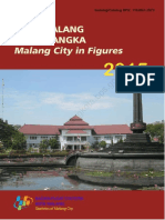 Kota Malang Dalam Angka 2015
