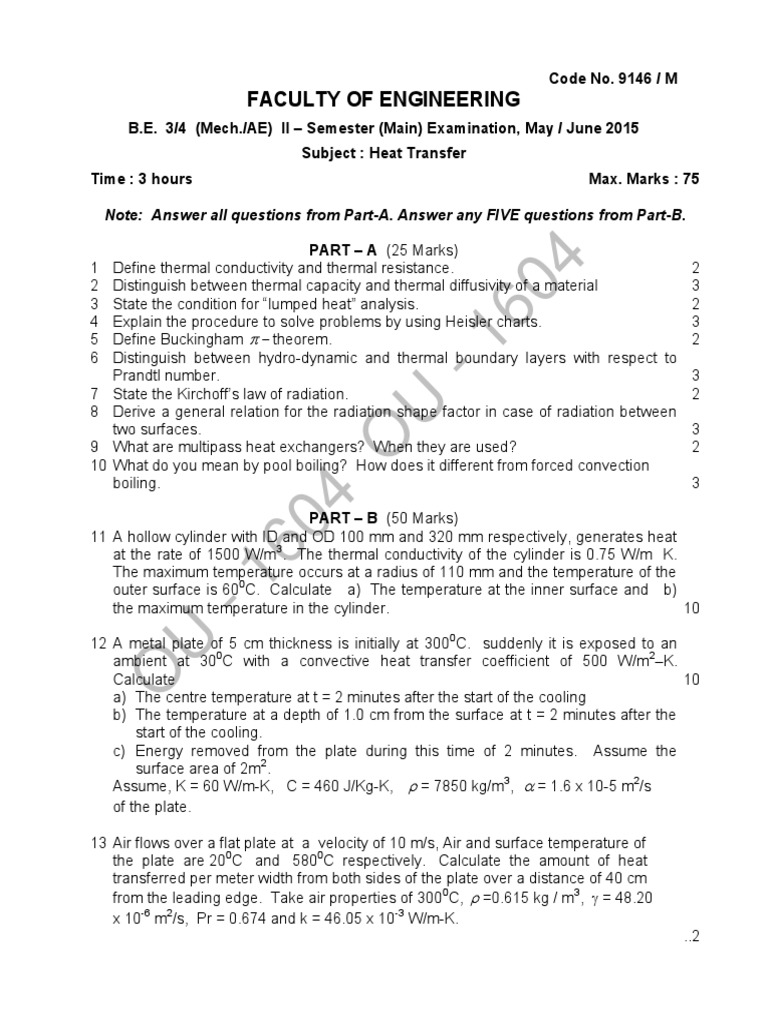Examples of conduction image