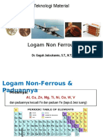 Logam Nonferrous - Teknik Mesin