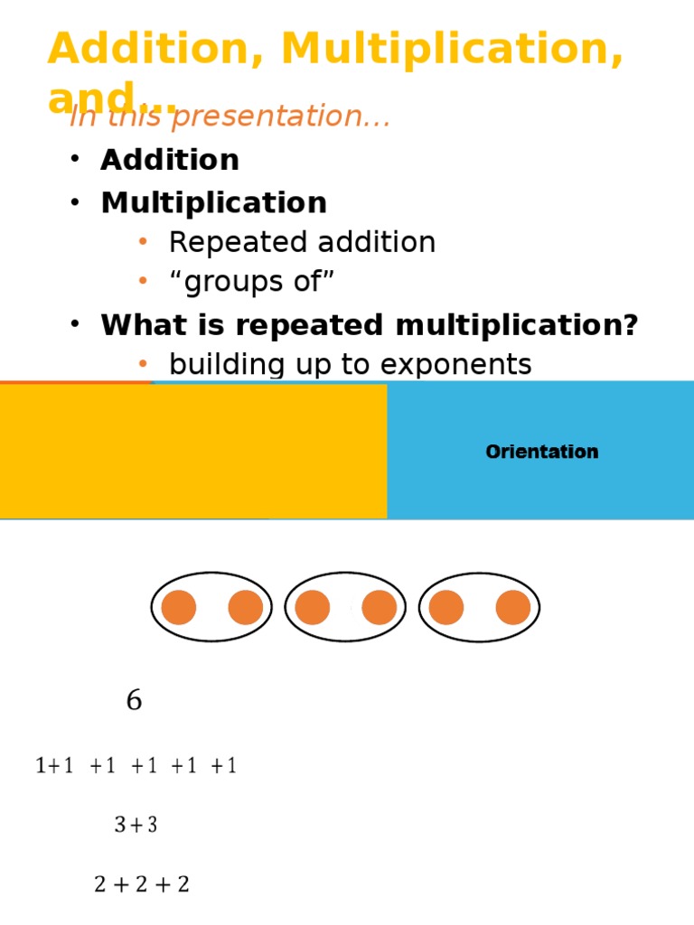 intro-to-exponents-addition-and-multiplication-pdf