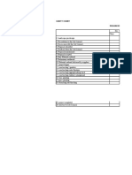 Gantt Chart Progress On Landscaping Project Contract by City Council