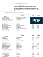 Parking Survey 2016