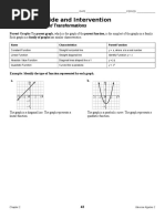 1 - Parent Functions and Transformations