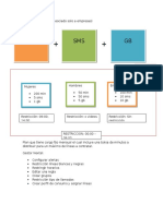 Plan Gestor