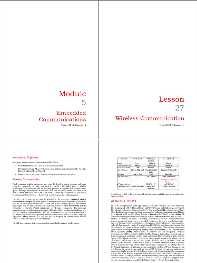 Lesson: Embedded Communications Wireless Communication | PDF | Wireless ...