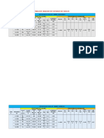 Tabla de resultados estadisticos