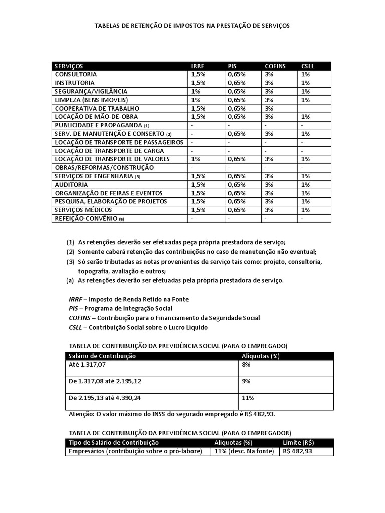 o que significa abaixo de 2.5 na aposta esportiva