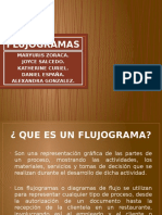 Flujogramas Calidad