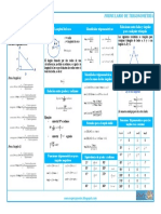 Formulario de Trigonometria