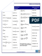 Fórmulas de Integración