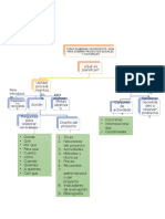 Primer Esquema