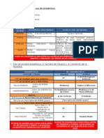 Criterios para Determinar Uso de Estadísticos