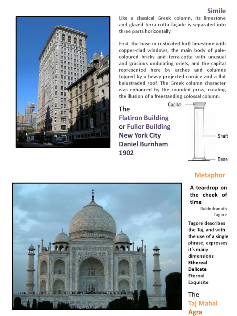 Examples of simile, metaphor, symbolism, form and proportion in