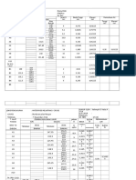 Data Melintang