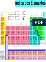 TabelaPeriodica (1)