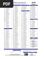 FF Standard Cheat Sheet | PDF | San Francisco 49ers | Atlanta Falcons