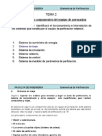 Sistema de izaje de los equipos de perforacion