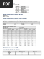 Material Apoio Exercícios Préprova