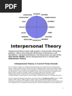 Download Interpersonal Theory by Mohamad Shuhmy Shuib SN31442569 doc pdf